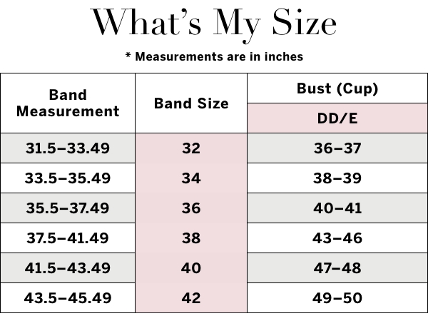 Victoria&#39;s Secret How to Measure Guide