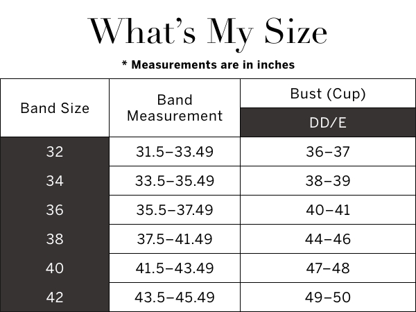 Victoria&amp;#39;s Secret How to Measure Guide